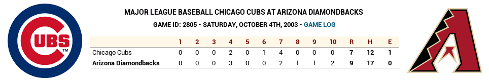 Name:  2003-10-04.png
Views: 427
Size:  34.4 KB