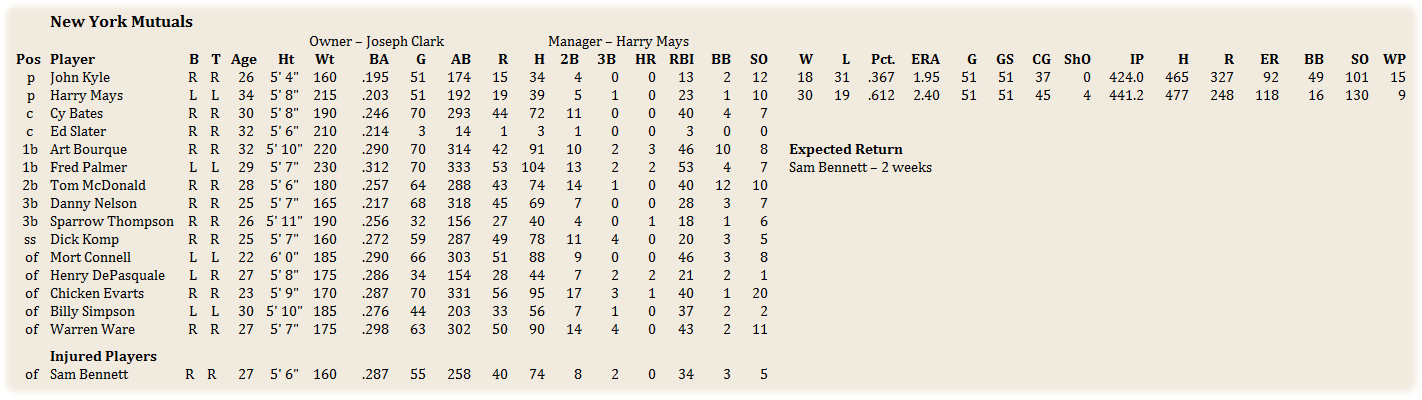 Name:  MLRoster.jpg
Views: 576
Size:  191.5 KB