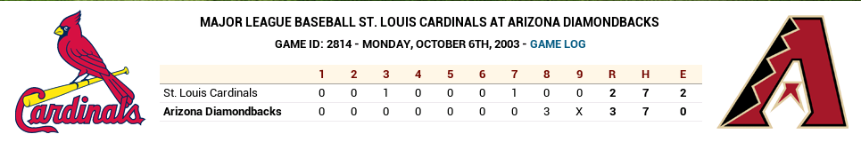 Name:  2003-10-06.png
Views: 422
Size:  38.5 KB