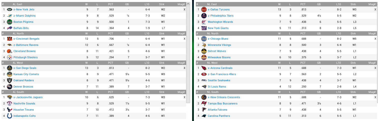 Name:  AGS-1882 Standings.png
Views: 726
Size:  115.7 KB
