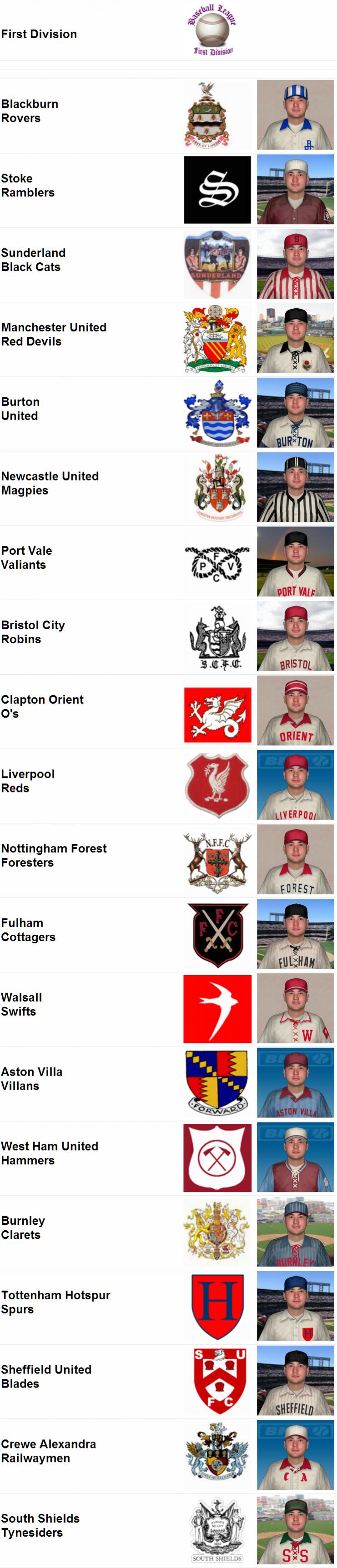 Name:  1908 D1 Team Pics.jpg
Views: 1848
Size:  288.5 KB