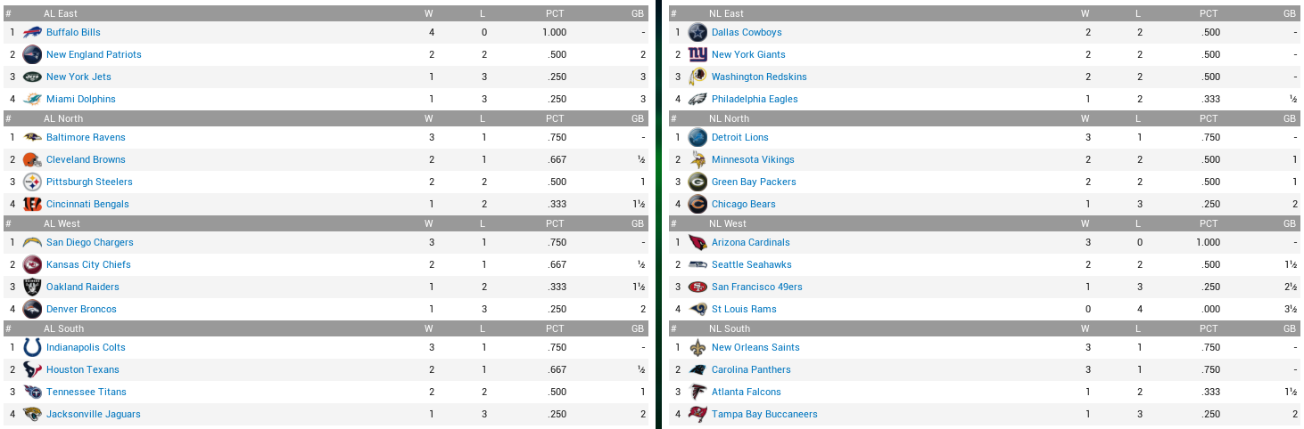 Name:  1883-Week 4 Updated.png
Views: 610
Size:  95.0 KB