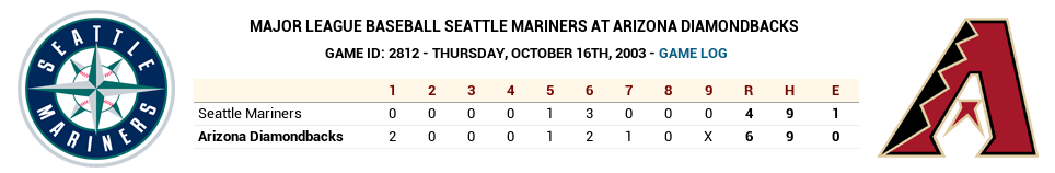 Name:  2003-10-16.png
Views: 1161
Size:  40.0 KB