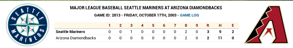 Name:  2003-10-17.png
Views: 1159
Size:  42.6 KB