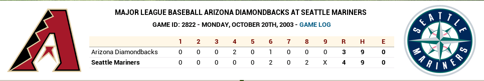 Name:  2003-10-20.png
Views: 1145
Size:  41.5 KB