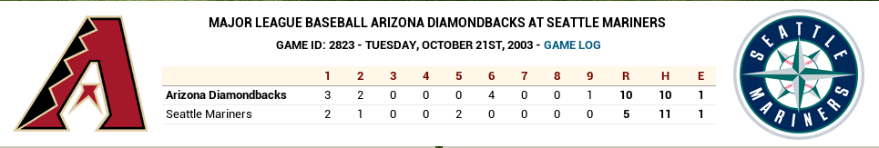 Name:  2003-10-21.png
Views: 1144
Size:  41.4 KB