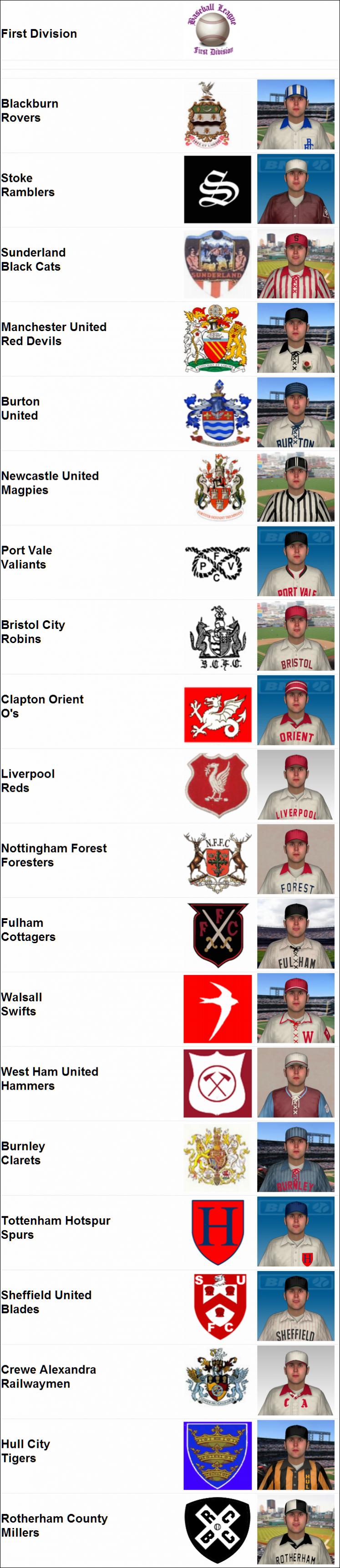 Name:  1909 D1 Teams Pics.jpg
Views: 330
Size:  304.1 KB