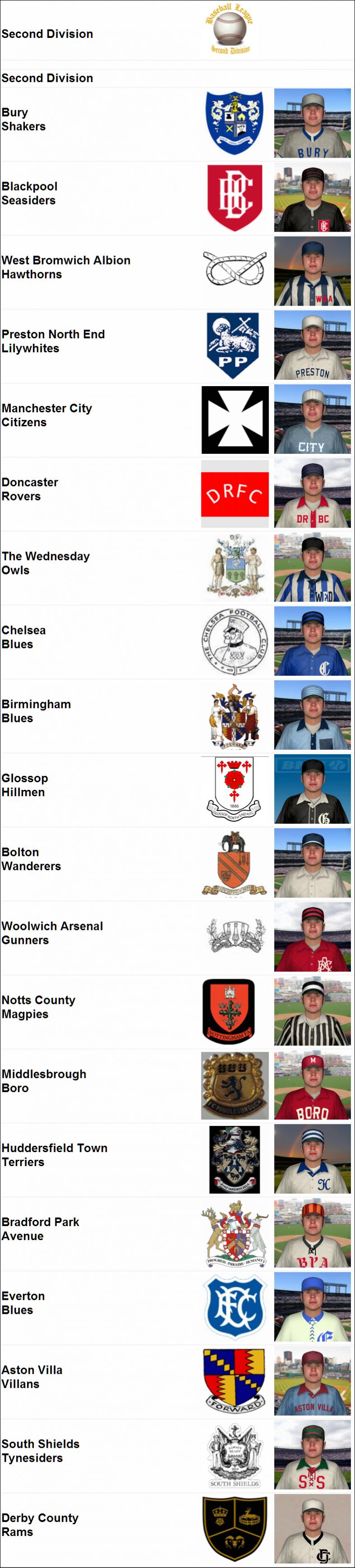 Name:  1909 D2 Teams Pics.jpg
Views: 323
Size:  313.4 KB