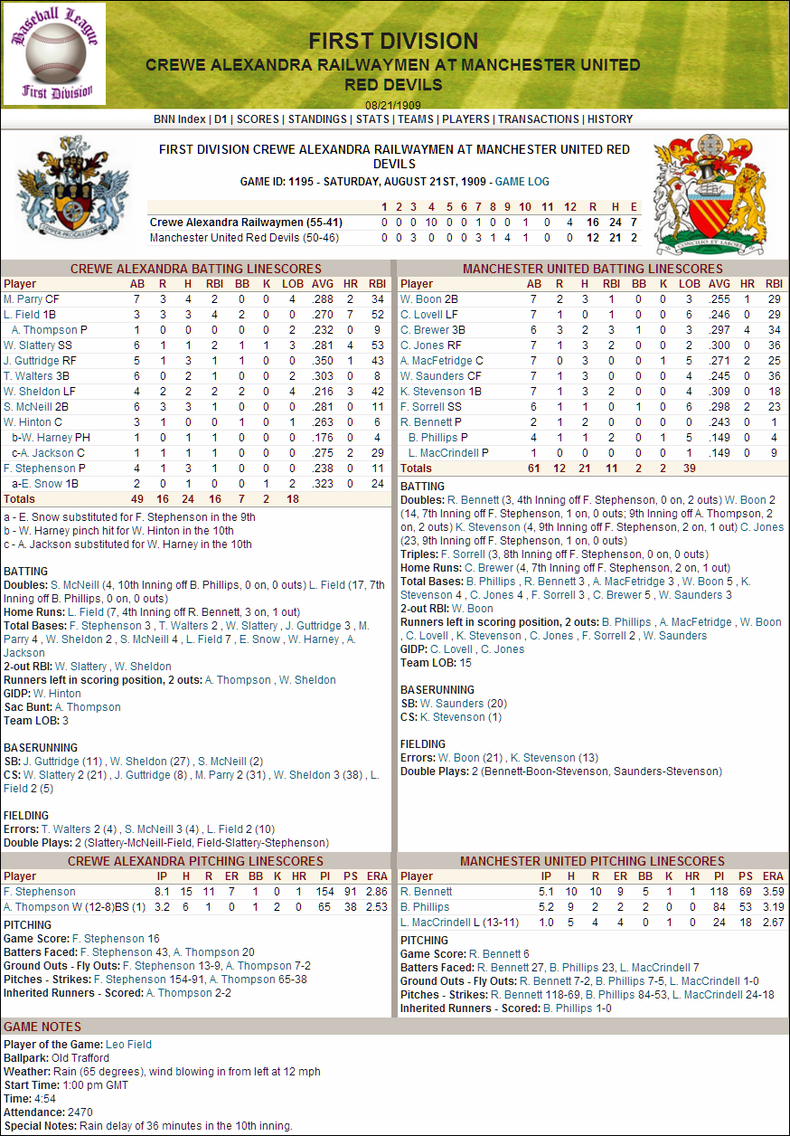 Name:  1909 D1 Game 16-12.png
Views: 321
Size:  435.0 KB