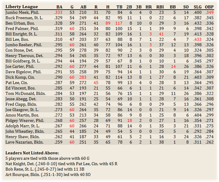 Name:  Hitters.jpg
Views: 115
Size:  243.4 KB