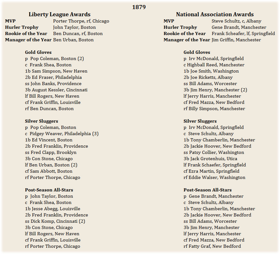 Name:  Liberty Awards.jpg
Views: 142
Size:  265.9 KB