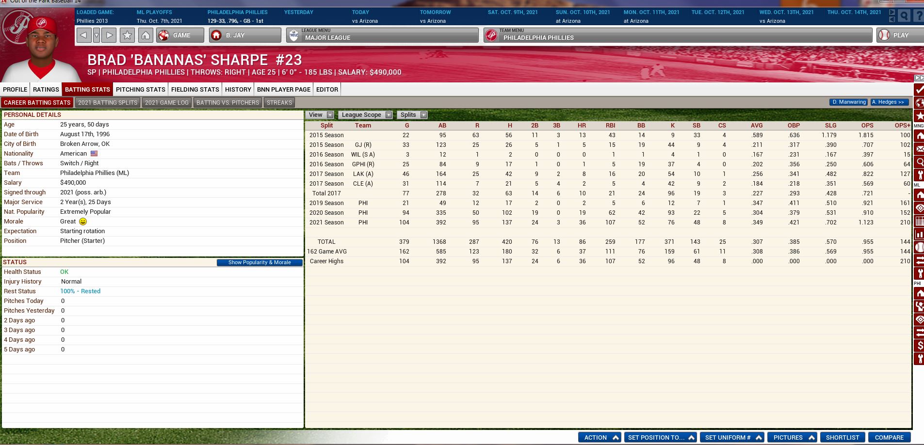 Name:  Sharpe_Batting.JPG
Views: 1077
Size:  293.5 KB