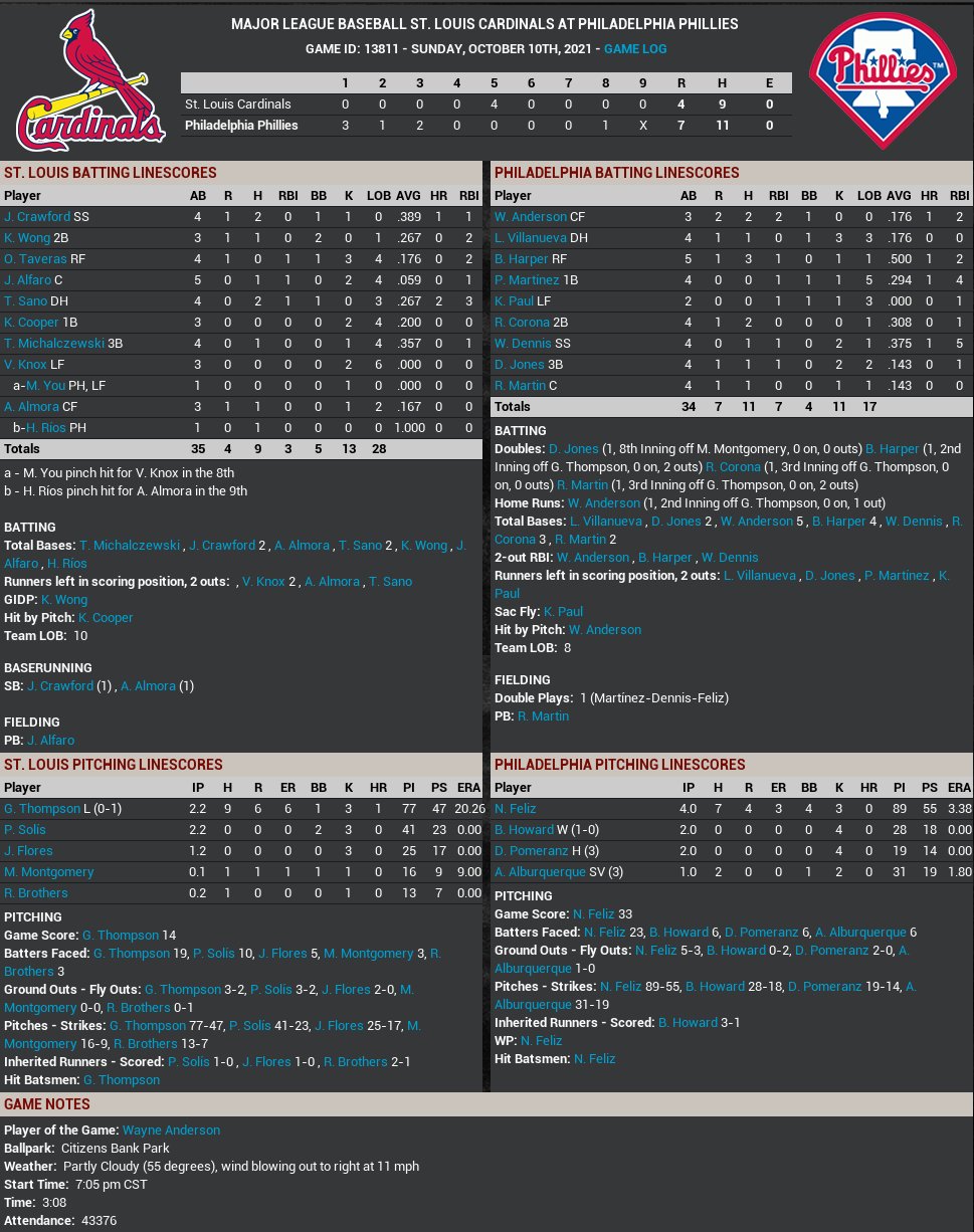 Name:  game2021-DCS4.jpg
Views: 401
Size:  249.7 KB