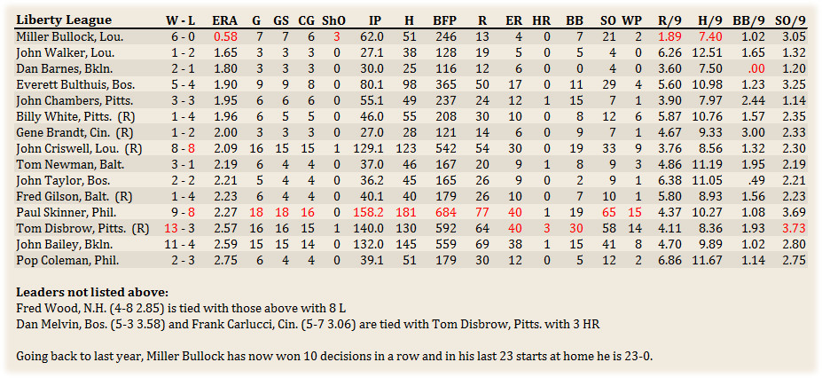 Name:  Pitchers.jpg
Views: 116
Size:  226.9 KB