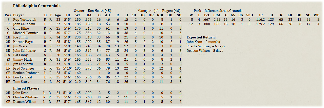 Name:  MLRoster.jpg
Views: 2835
Size:  224.5 KB