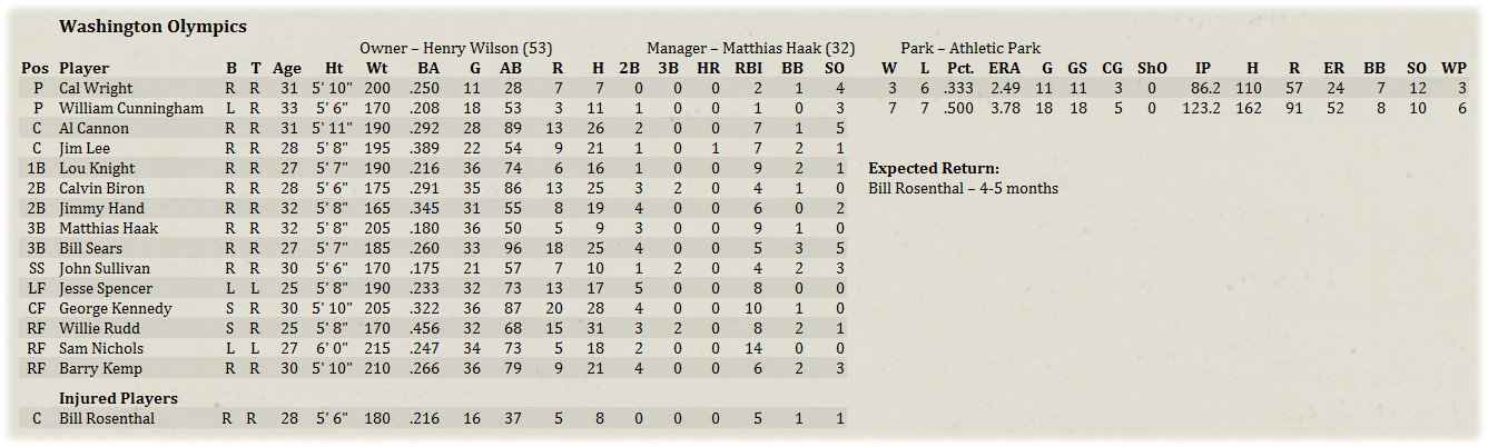 Name:  MLRoster.jpg
Views: 2787
Size:  200.8 KB