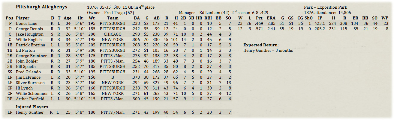 Name:  MLRoster.jpg
Views: 202
Size:  276.8 KB