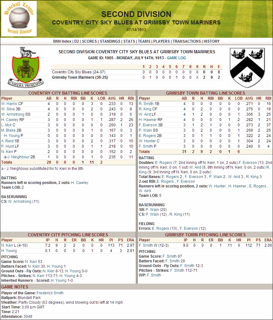 Name:  1913 Game D2 Smith Dominant No Hitter Crowning Achievement Box.png
Views: 1403
Size:  339.6 KB