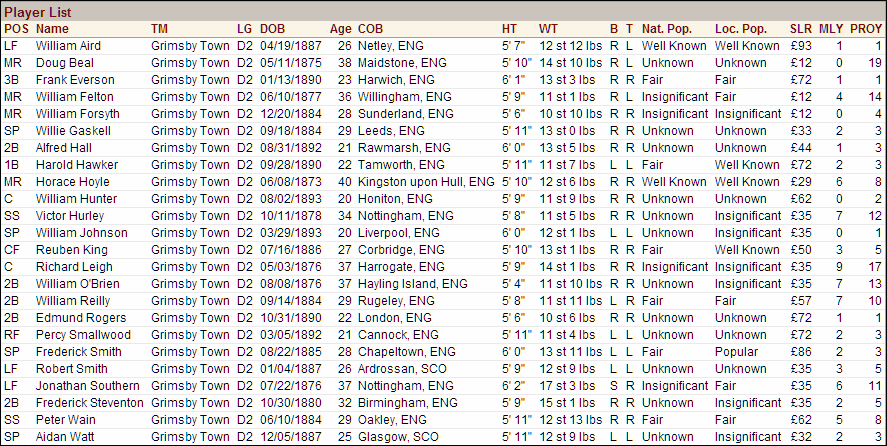 Name:  1913 D2 Grimsby Vitals.png
Views: 1394
Size:  83.2 KB