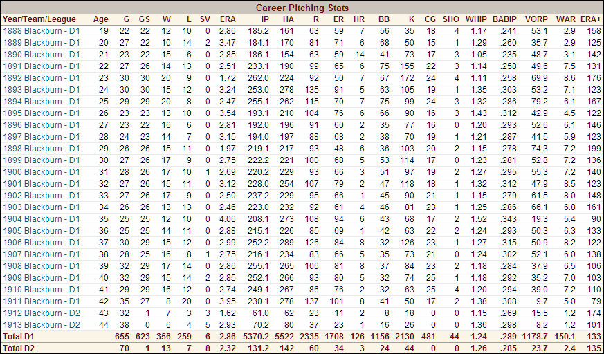 Name:  1913 Players Edmund Parker 2.png
Views: 1427
Size:  84.8 KB