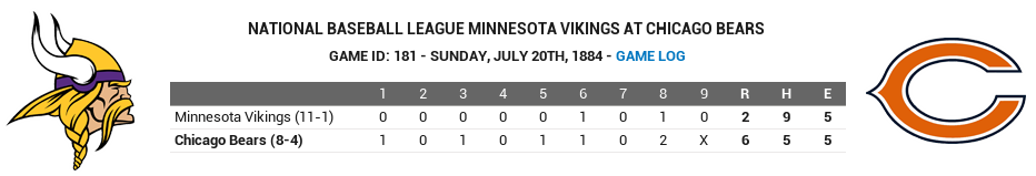 Name:  1884 Week 13.png
Views: 254
Size:  43.4 KB