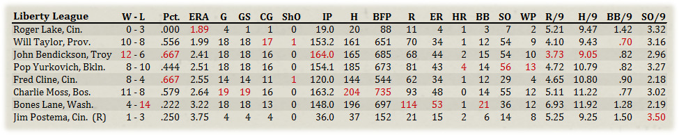 Name:  Pitchers.jpg
Views: 183
Size:  133.6 KB