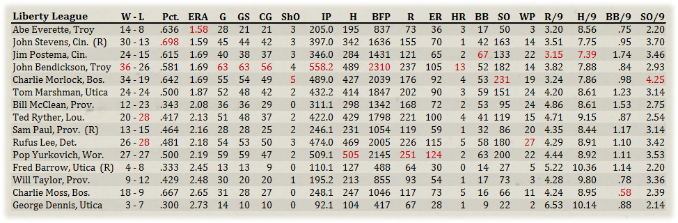 Name:  Pitchers.jpg
Views: 195
Size:  246.1 KB