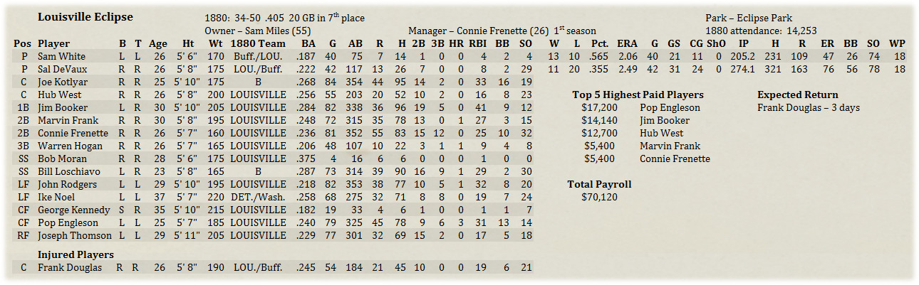 Name:  MLRoster.jpg
Views: 189
Size:  286.1 KB