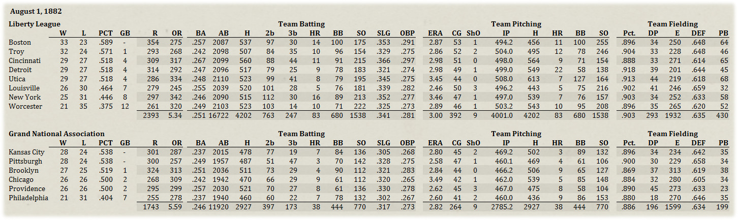 Name:  Liberty League Standings.jpg
Views: 344
Size:  367.5 KB
