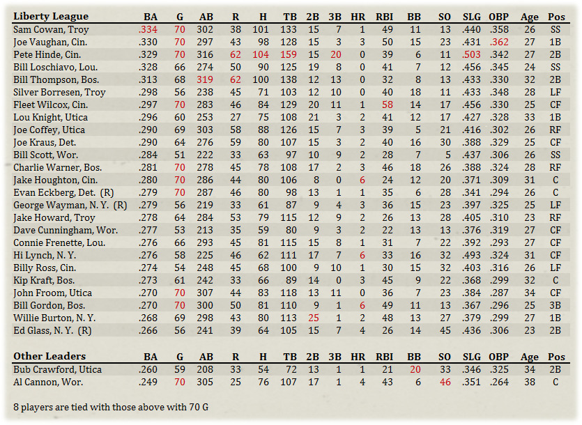 Name:  Liberty Hitters.jpg
Views: 345
Size:  345.7 KB