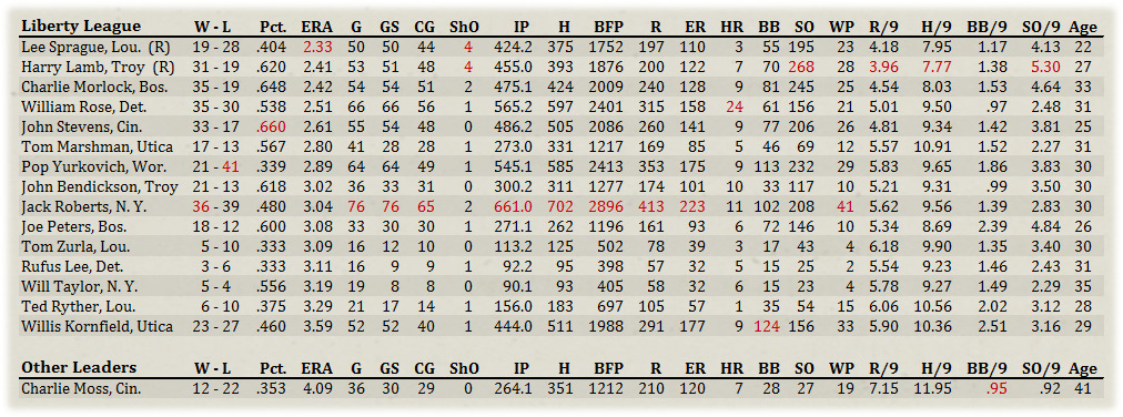 Name:  Liberty Pitchers.jpg
Views: 337
Size:  288.2 KB