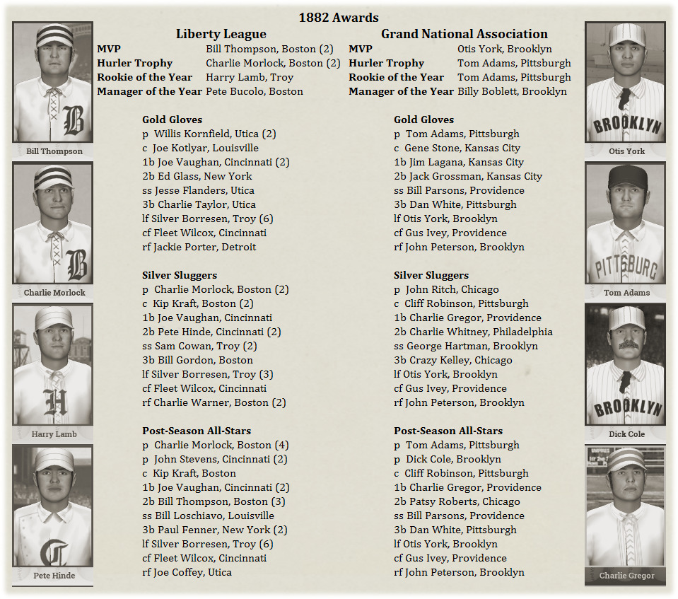 Name:  Liberty Awards.jpg
Views: 347
Size:  403.1 KB