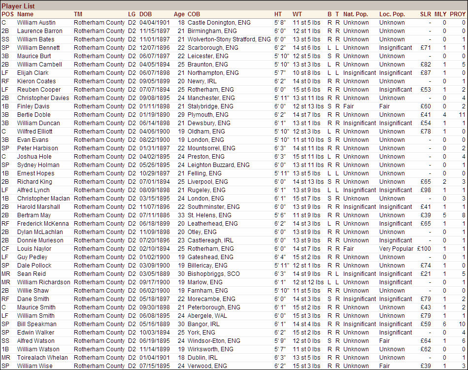 Name:  1919 D2 Rotherham Vitals.png
Views: 423
Size:  142.5 KB