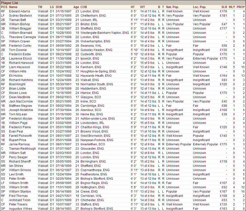 Name:  1920 D1 Walsall Vitals.png
Views: 767
Size:  154.0 KB