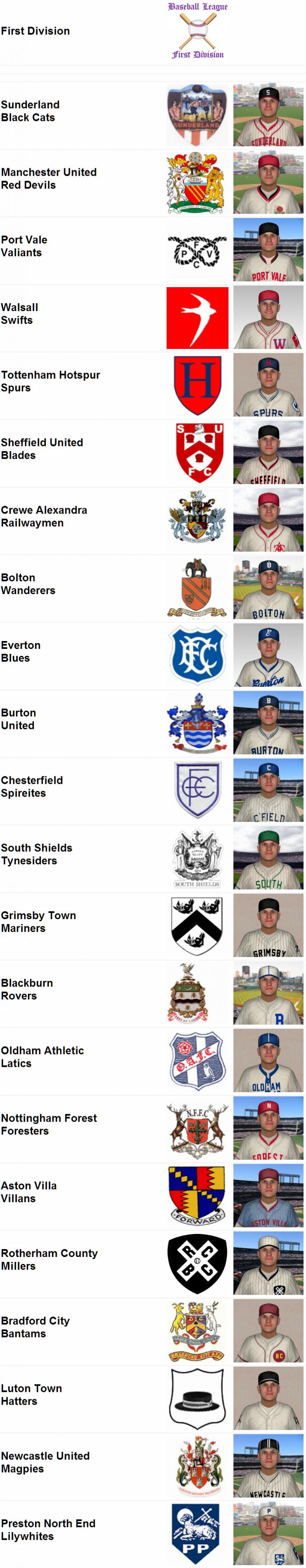 Name:  1922 D1 Teams.jpg
Views: 336
Size:  321.0 KB