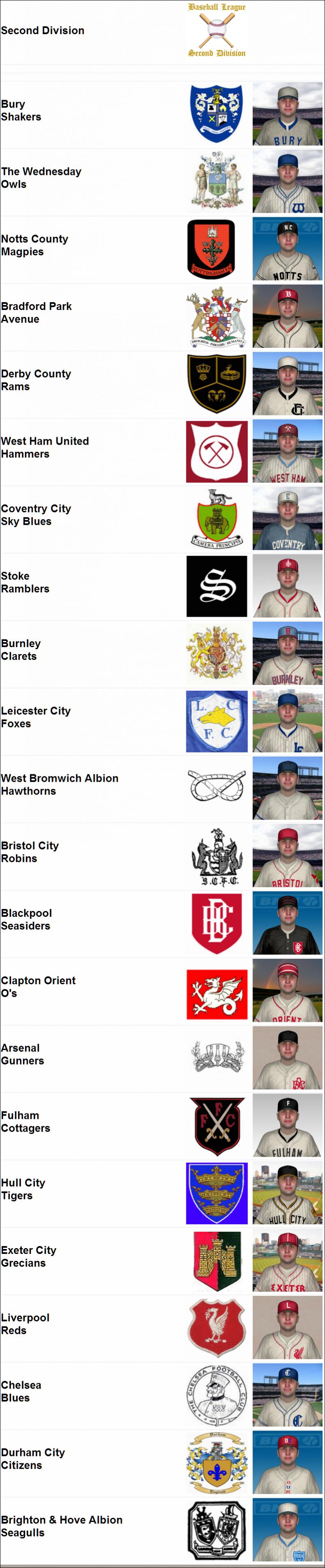 Name:  1922 D2 Teams.jpg
Views: 339
Size:  331.8 KB