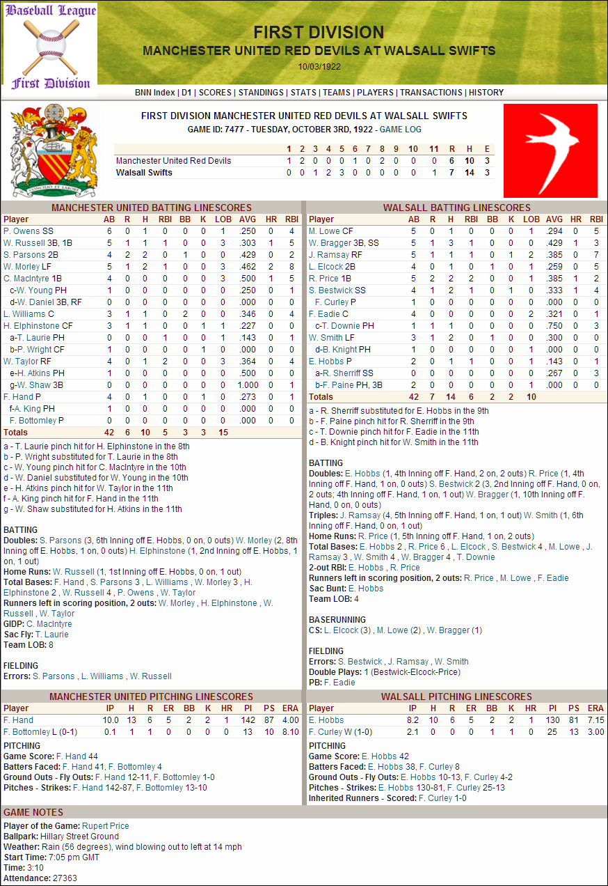 Name:  1922 D1 EOI Game 7 Box.png
Views: 327
Size:  393.0 KB