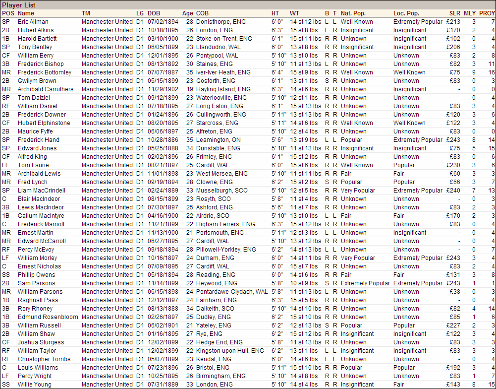 Name:  1922 D1 Manchester United Vitals.png
Views: 299
Size:  151.7 KB