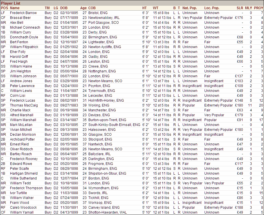 Name:  1922 D2 Bury Vitals.png
Views: 208
Size:  135.7 KB