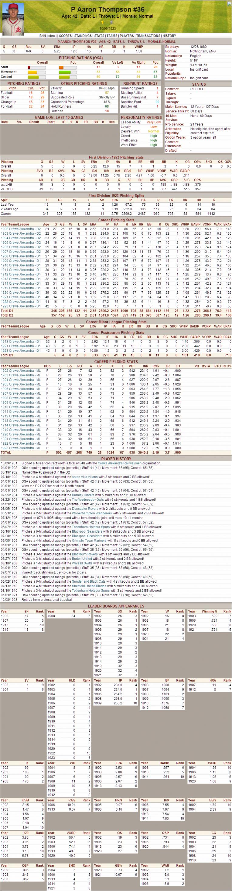 Name:  1923 D1 Player Thompson.jpg
Views: 1024
Size:  483.3 KB