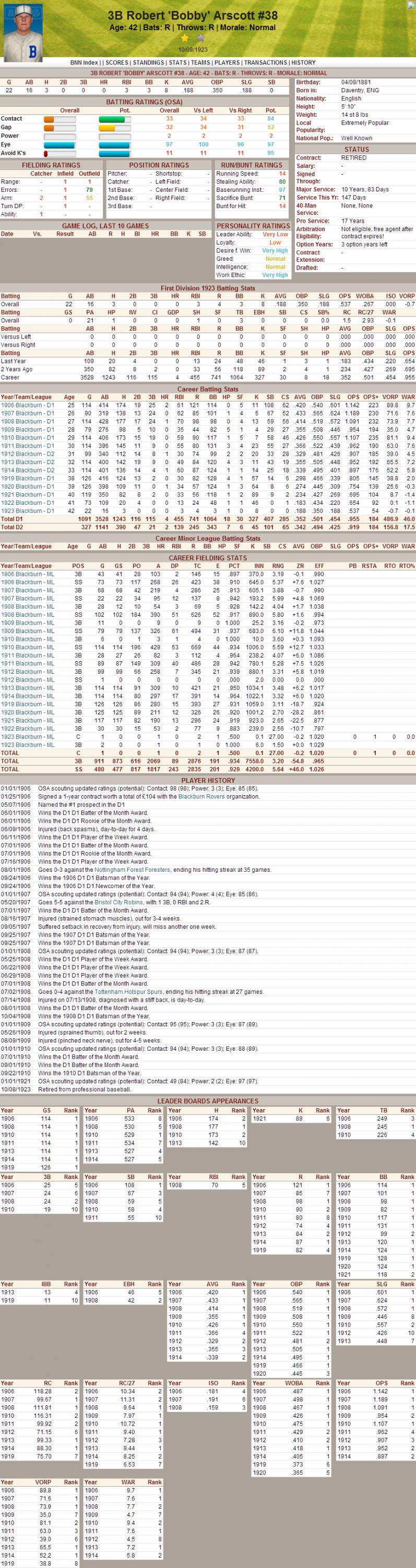 Name:  1923 D1 Player Arscott.jpg
Views: 1020
Size:  475.9 KB