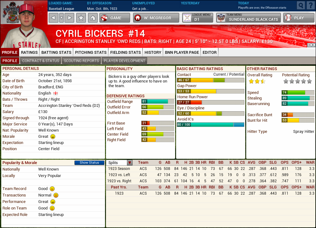 Name:  1923 D2 Award Newcomer Bickers.png
Views: 973
Size:  351.6 KB