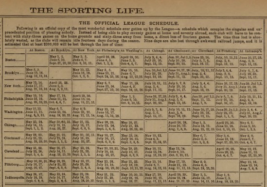 Name:  Sporting Life NL 10-Team Schedule 1890.jpg
Views: 462
Size:  88.3 KB