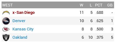 Name:  1885 ABC West.png
Views: 254
Size:  12.8 KB