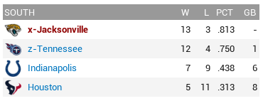 Name:  1885 ABC South.png
Views: 251
Size:  12.8 KB