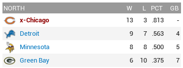 Name:  1885 NBC North.png
Views: 230
Size:  12.4 KB