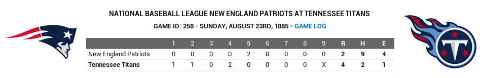 Name:  1885 WC NE v TEN.png
Views: 191
Size:  38.0 KB