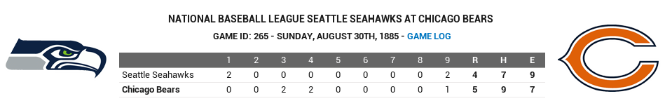 Name:  1885 DR SEA v CHI.png
Views: 172
Size:  34.2 KB