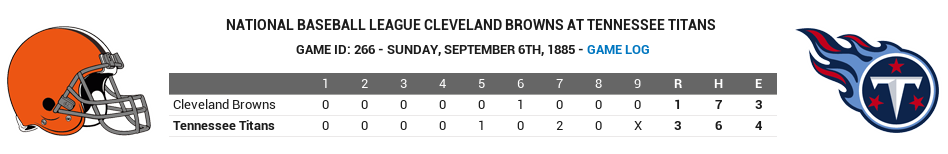 Name:  1885 ABC Championship.png
Views: 175
Size:  48.9 KB