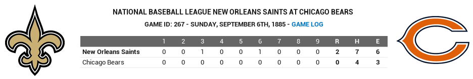 Name:  1885 NBC Championship.png
Views: 136
Size:  41.7 KB